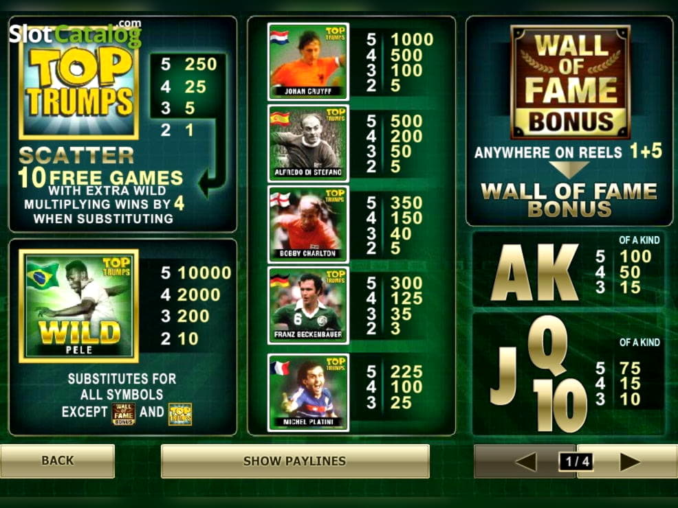 ﻿$660 free casino chip at bWin Casino