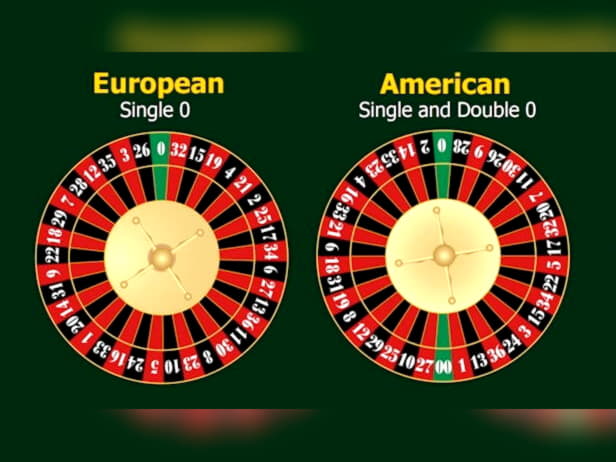EURO 130 Casino Tournament at Seven Cherries Casino