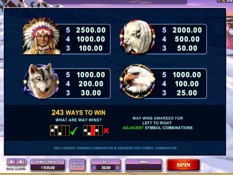 $265 Free Casino Ticket at Inter Casino