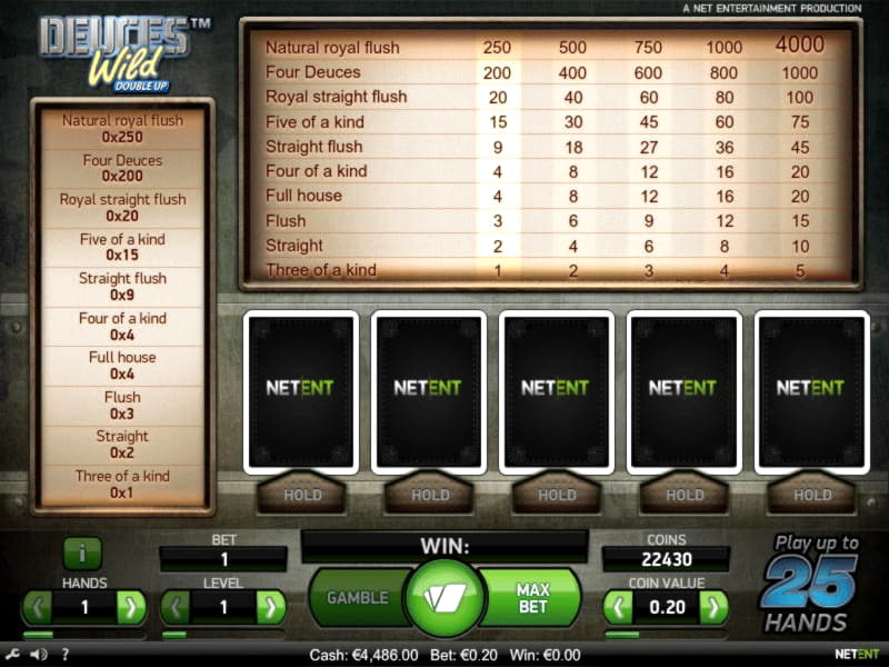 515% Match bonus at Club Gold Casino