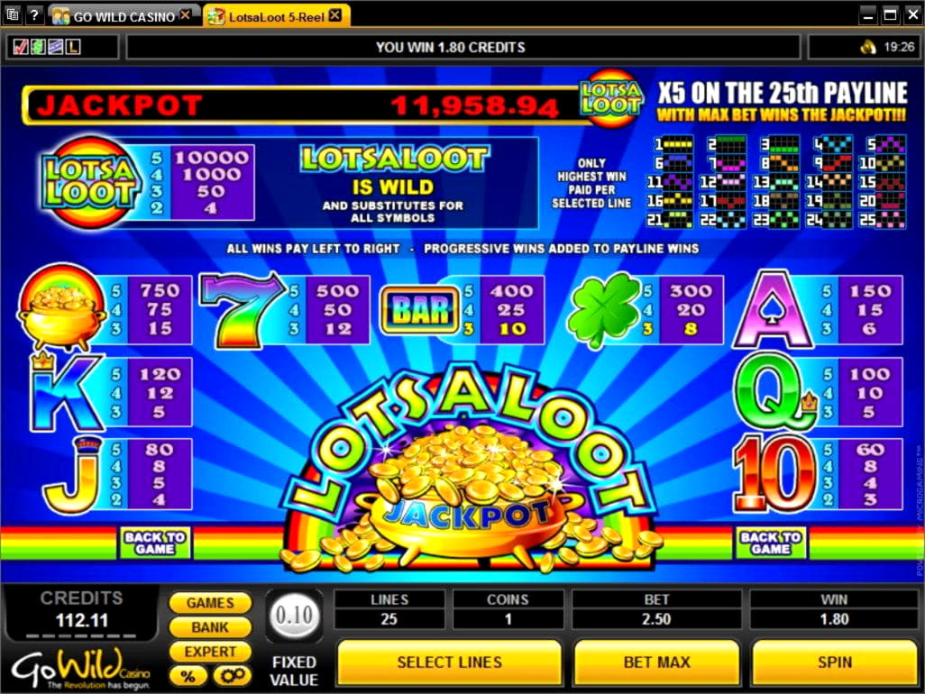 £500 No deposit bonus code at Grand Hotel Casino