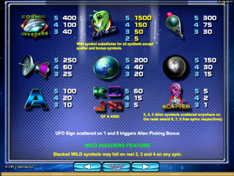 €60 free casino chip at Gamebookers Casino