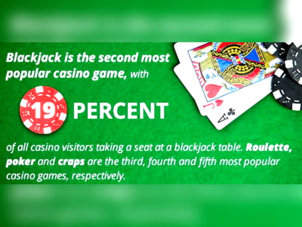 £65 FREE CHIP CASINO at Casino Action