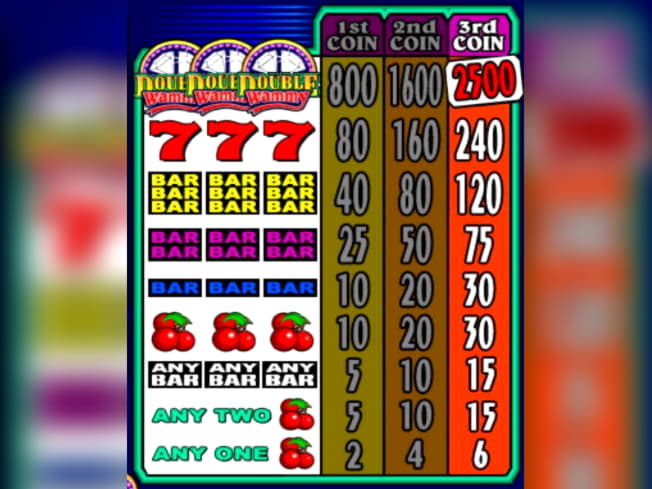 $605 Free casino chip at Cashpoint Casino