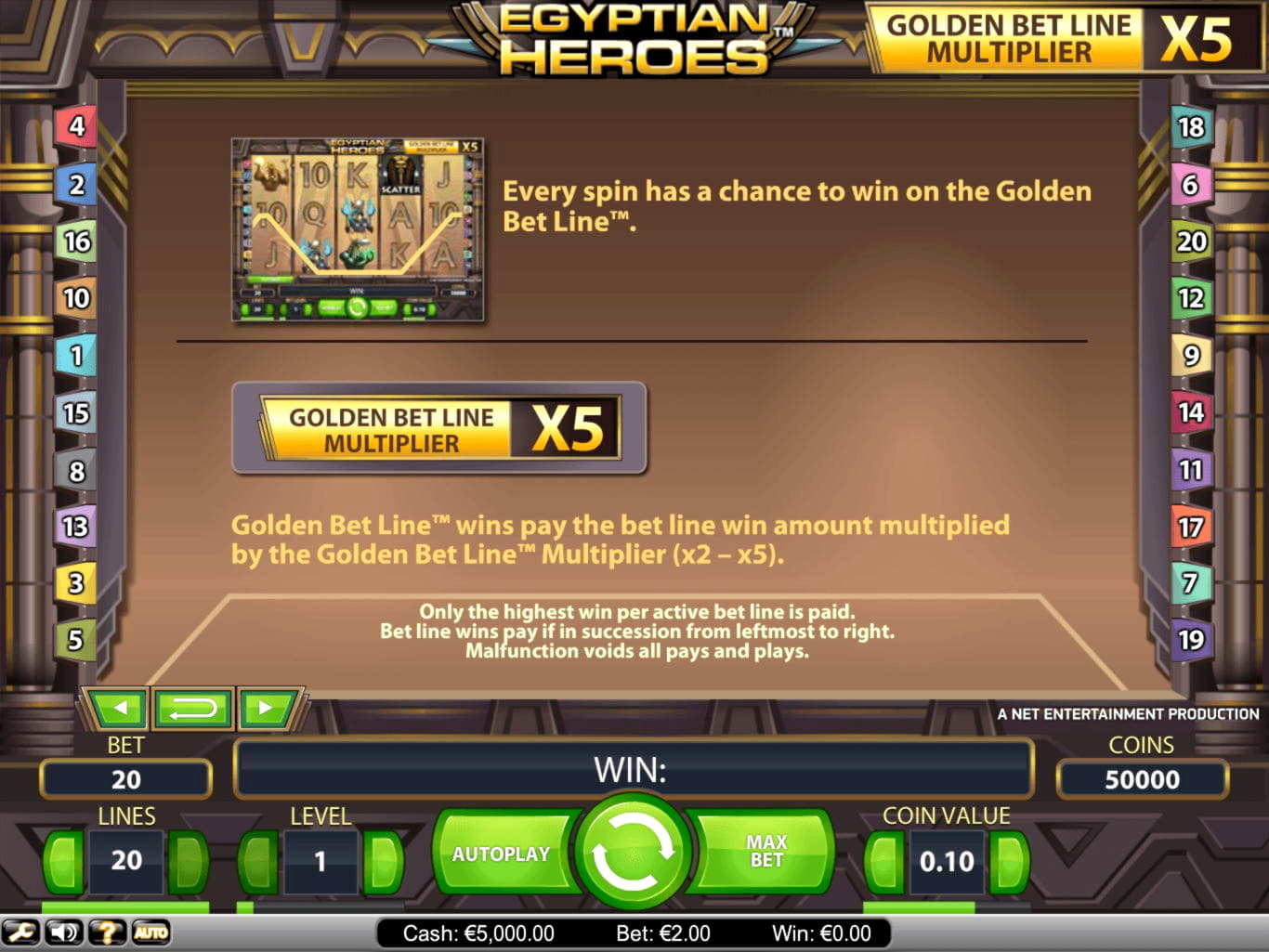310% Match Bonus at Cashpoint Casino