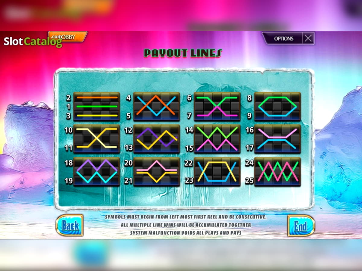 75 Free Spins at Cheeky Riches Casino
