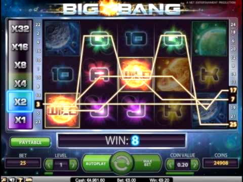 €1810 No deposit at Euro Palace Casino