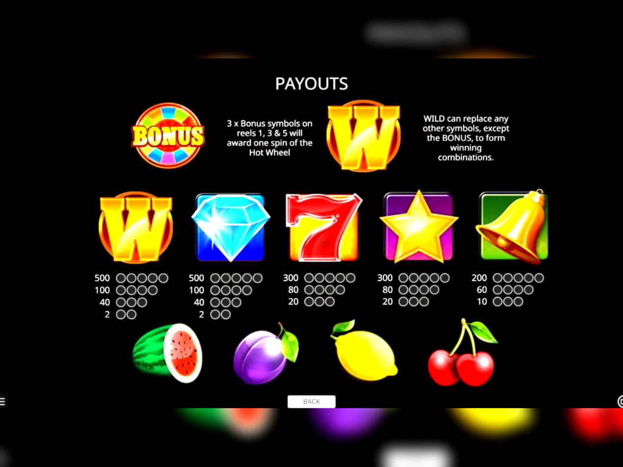 €3635 No deposit bonus casino at Bet Rebels Casino