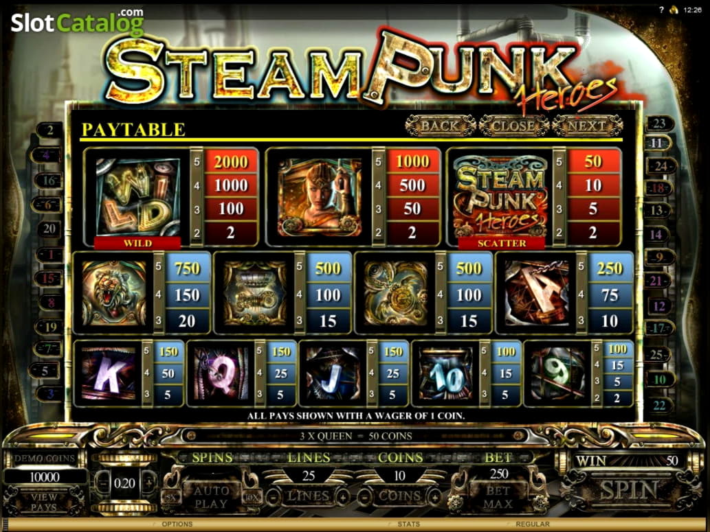 £2335 NO DEPOSIT BONUS CODE at LSbet Casino