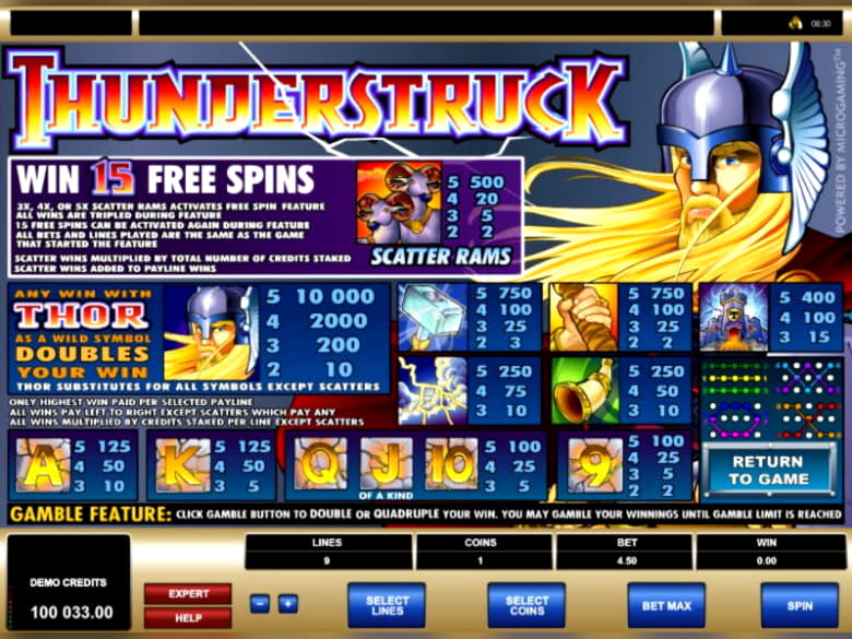Eur 865 Daily freeroll slot tournament at Nordi Casino