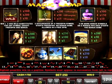 100 free spins casino at Cheeky Riches Casino