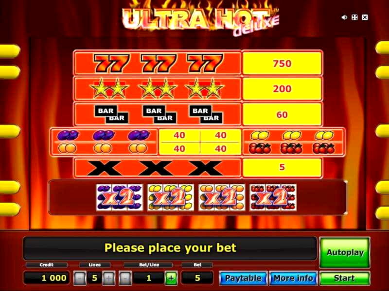 EURO 565 FREE Chip Casino at Royal Dubai Casino