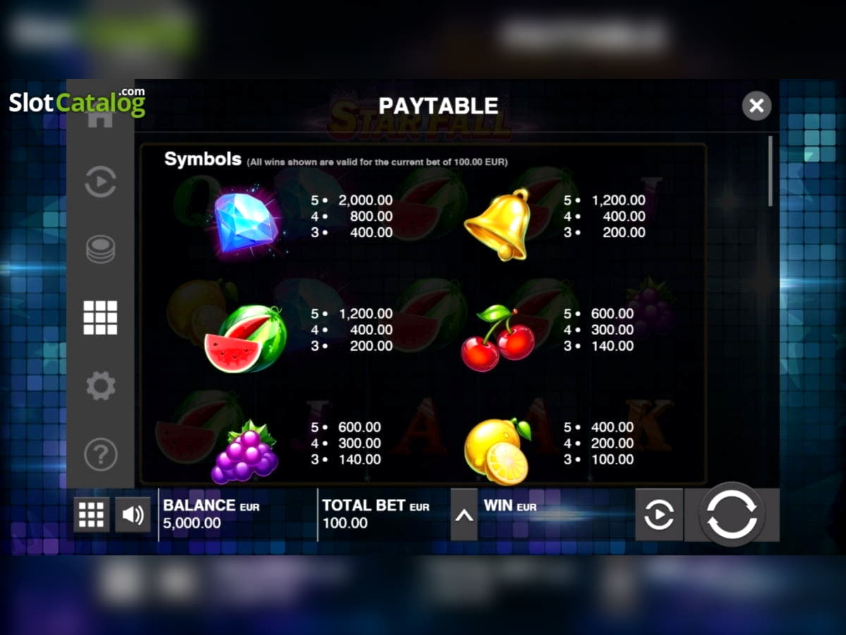165% Match at a casino at Euro Palace Casino