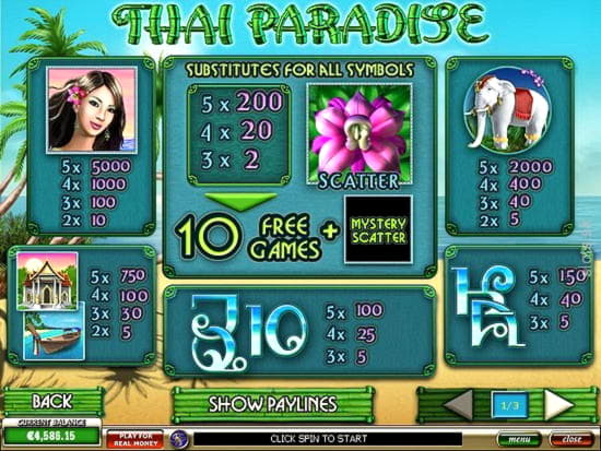 325% First deposit bonus at Cashpoint Casino