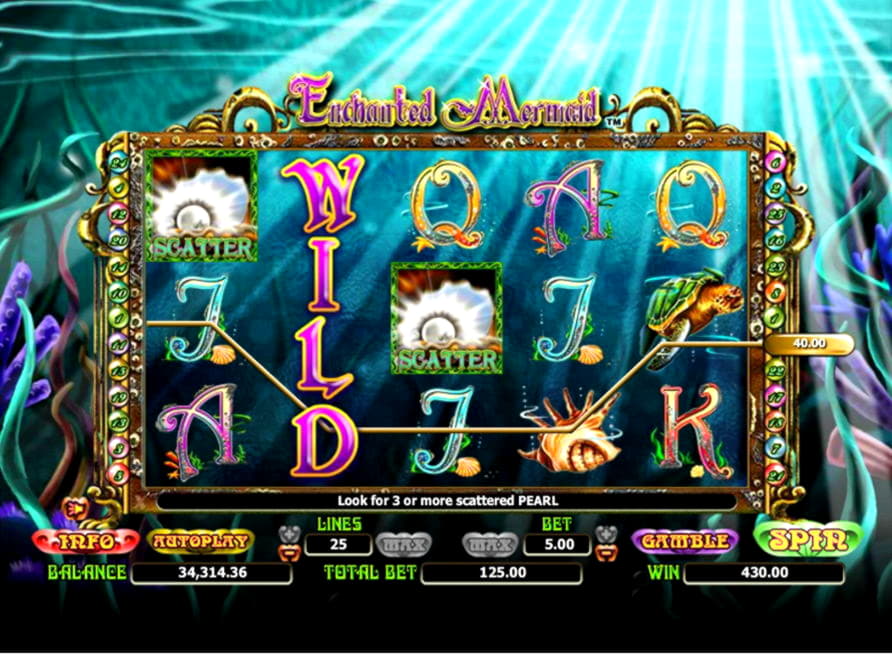 EURO 125 Free Chip at Spintropolis Casino