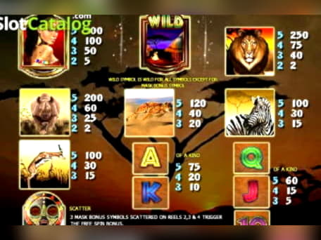 Eur 90 Online Casino Tournament at Seven Cherries Casino