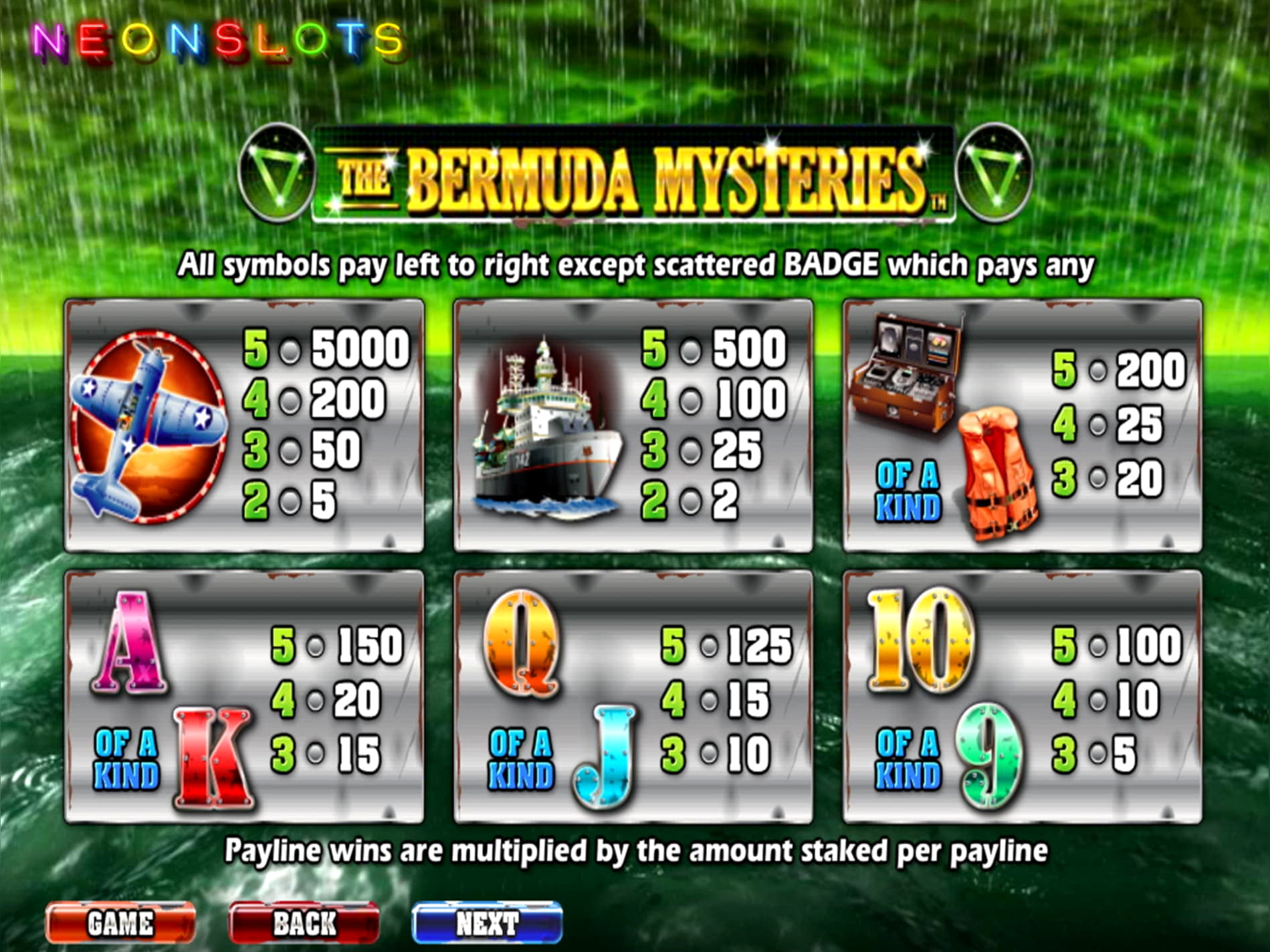 EURO 66 Free Chip Casino at Royal Dubai Casino