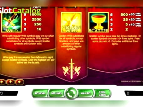 950% Best Signup Bonus Casino at Spintropolis Casino