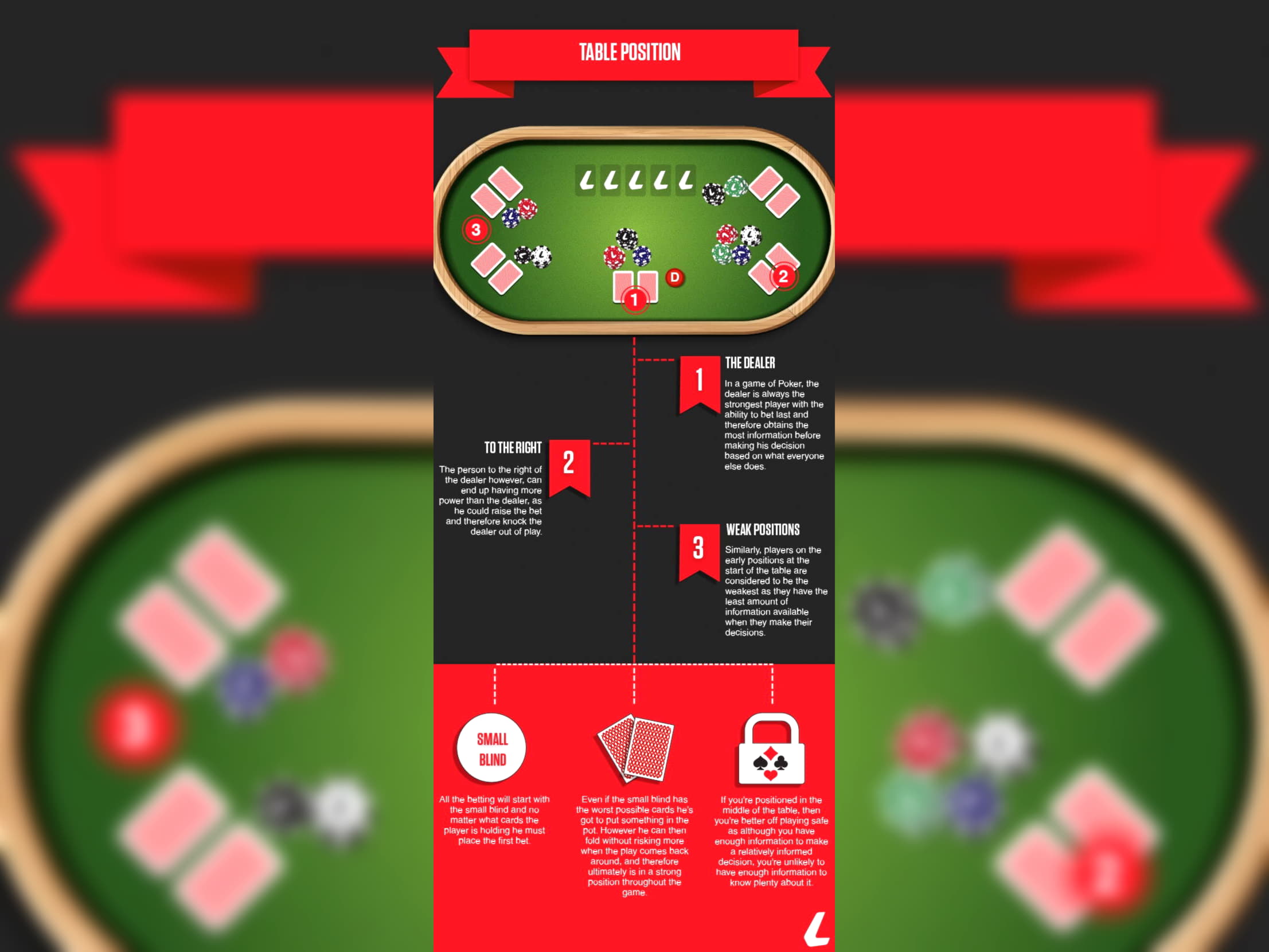 £550 Free Chip Casino at Cheeky Riches Casino