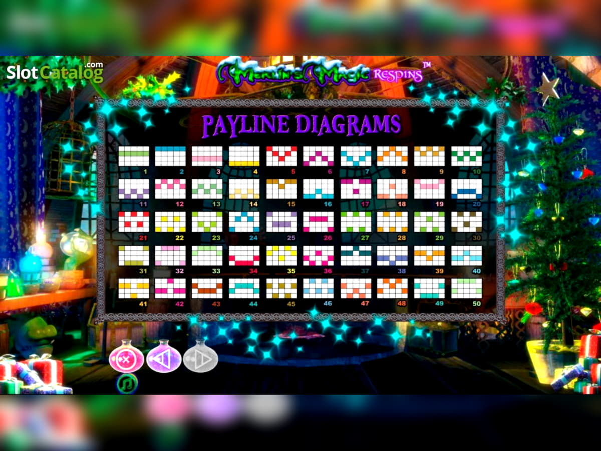 $1111 Free Casino Tournament at Betway Casino