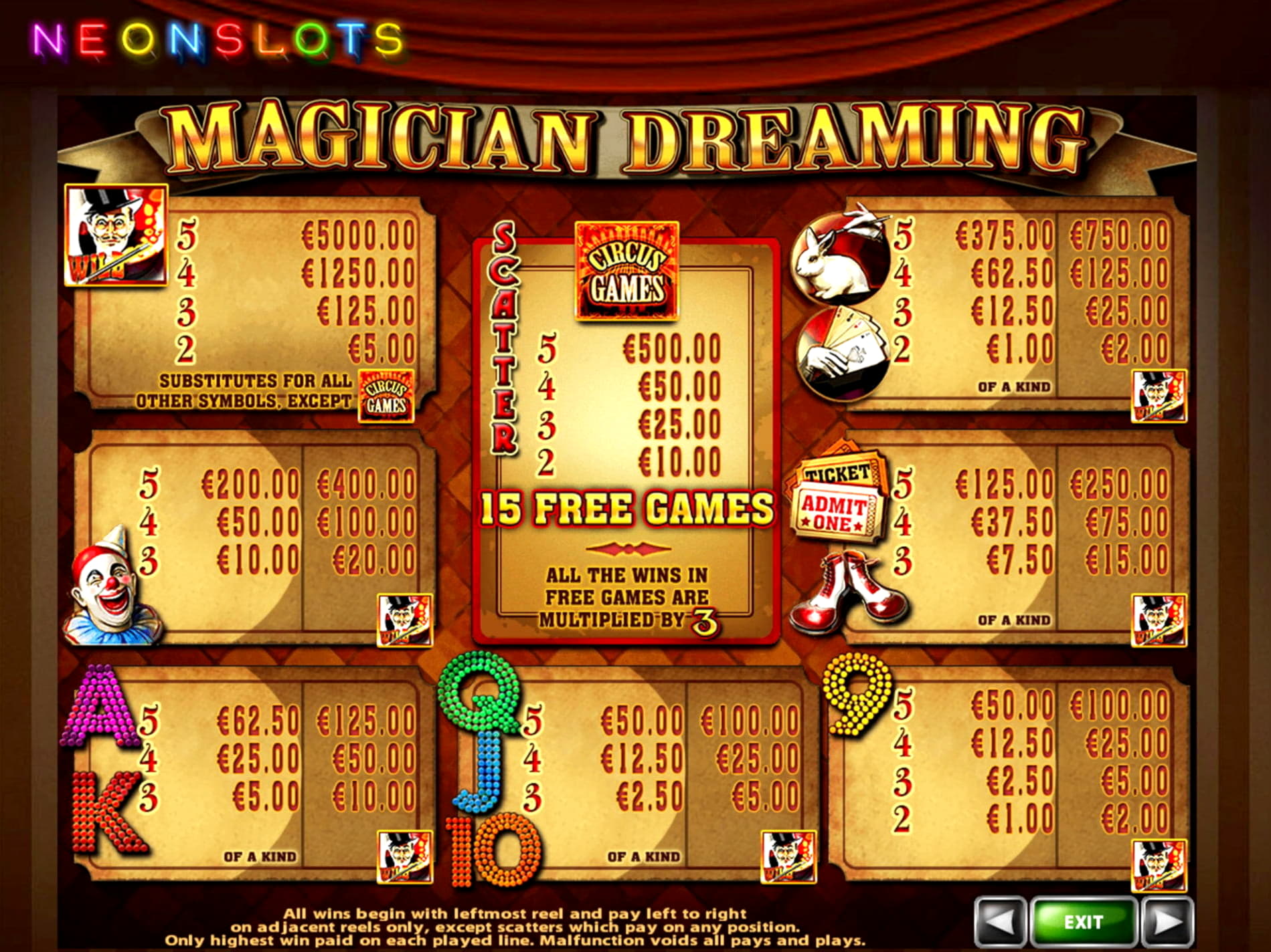 EURO 130 FREE Chip at Karamba Casino