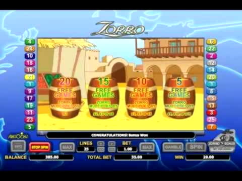 80% Signup Casino Bonus at Royal Dubai Casino