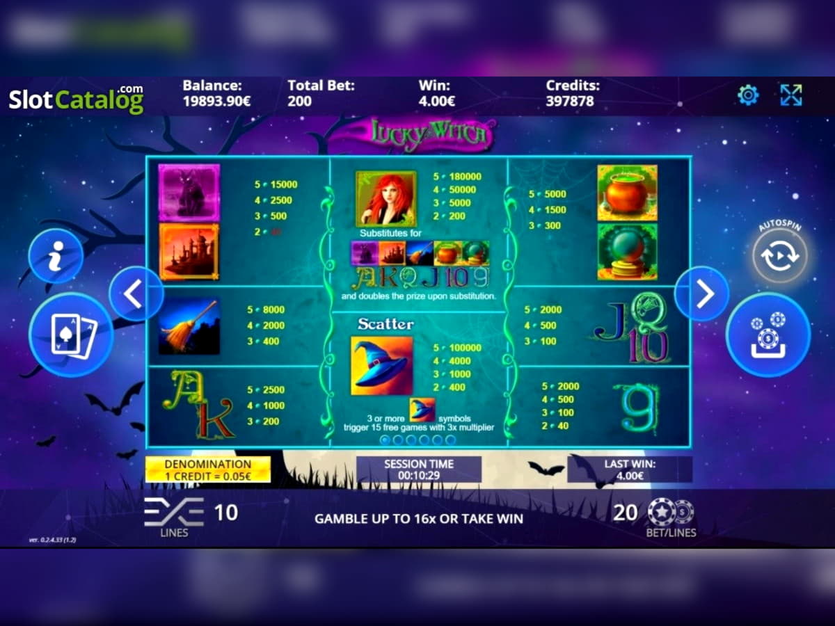 €2330 No deposit at Bet At Home Casino