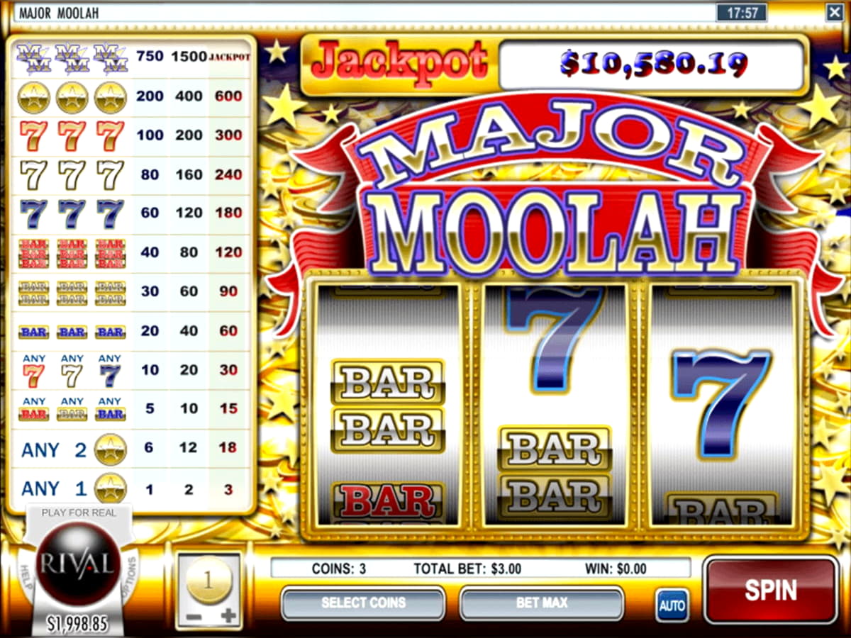 €440 No deposit bonus code at Euro Palace Casino