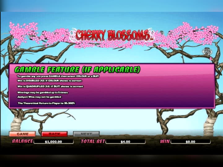 155% Match bonus casino at Spintropolis Casino