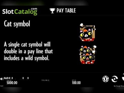 EUR 3875 NO DEPOSIT at Spintropolis Casino