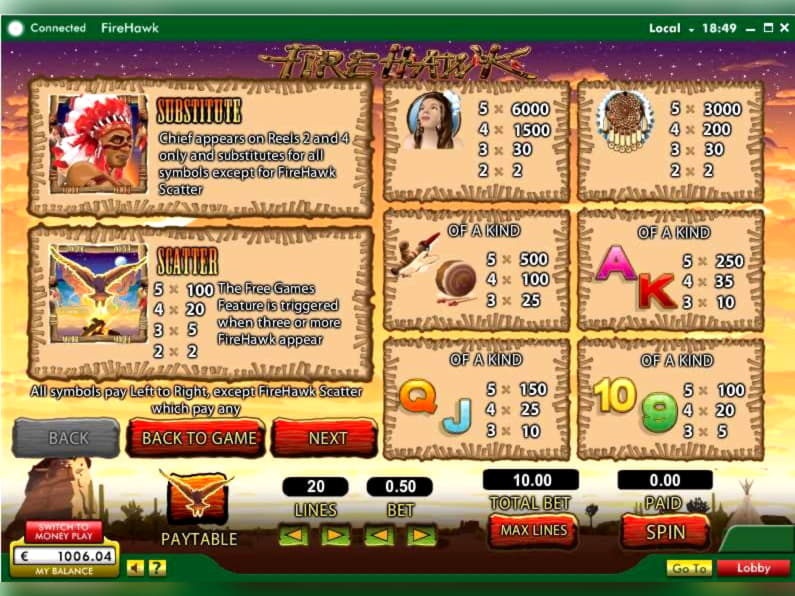 125 free spins no deposit casino at Omni Casino