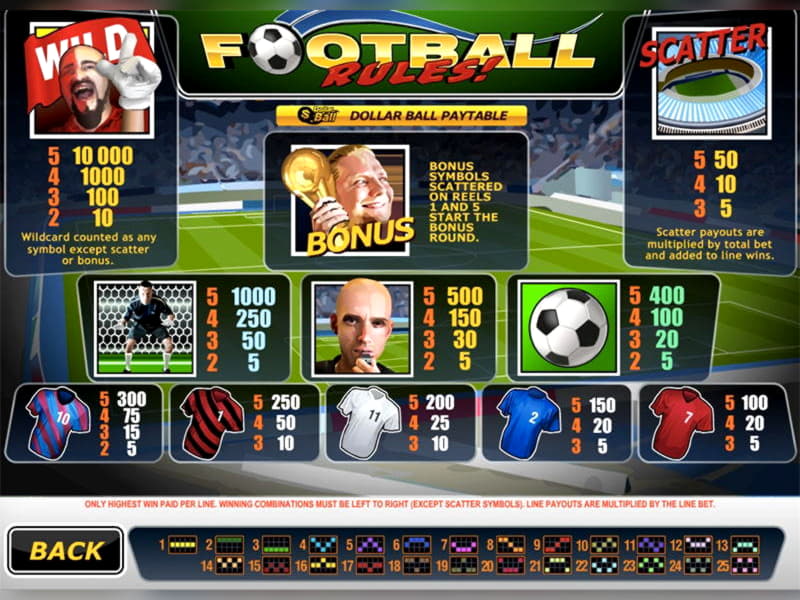 33 Free Spins at Gamebookers Casino