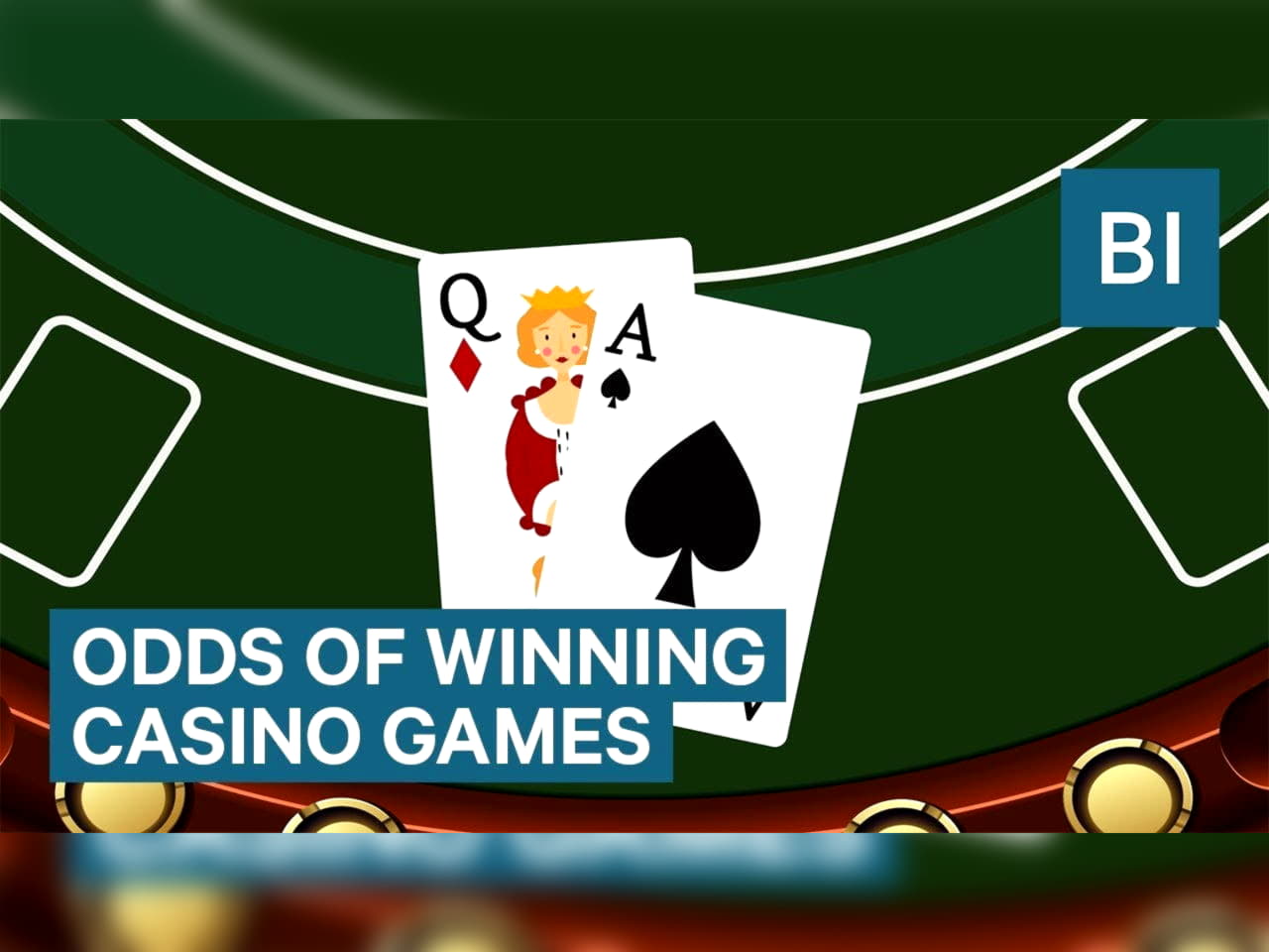 110% Best Signup Bonus Casino at Gamebookers Casino