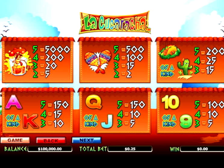 185 Free spins at River Belle Casino