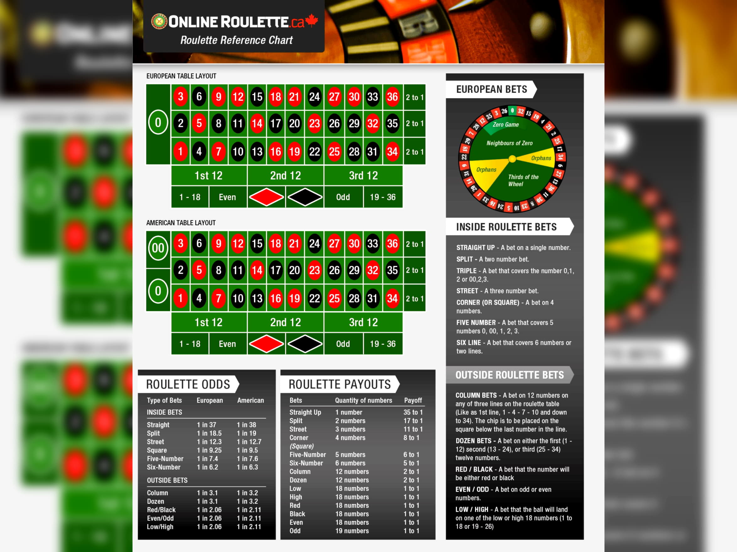 ﻿$3435 NO DEPOSIT at River Belle Casino