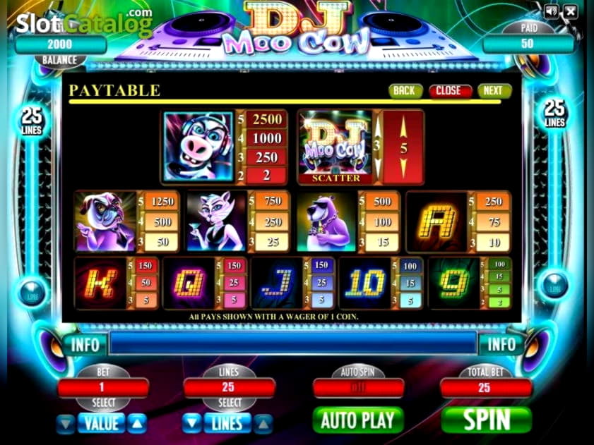 45% Best signup bonus casino at Casino com