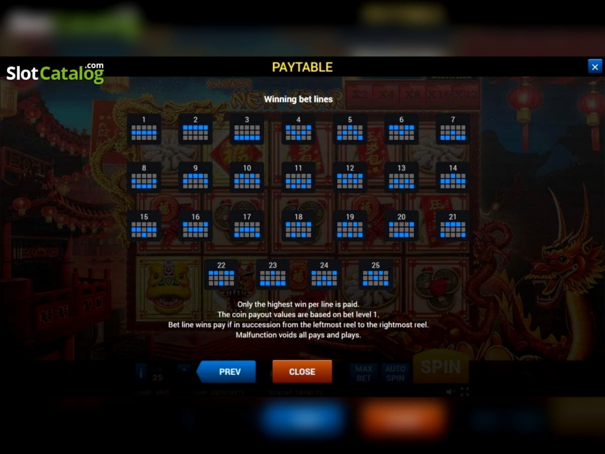 Eur 1460 NO DEPOSIT CASINO BONUS at Zodiac Casino