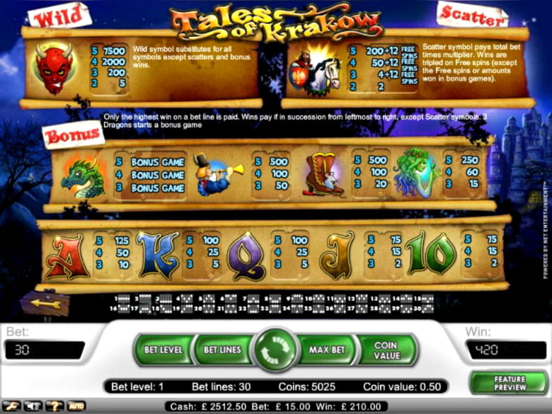 Eur 205 Casino tournaments freeroll at Seven Cherries Casino