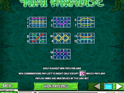 115% First Deposit Bonus at Euro Palace Casino