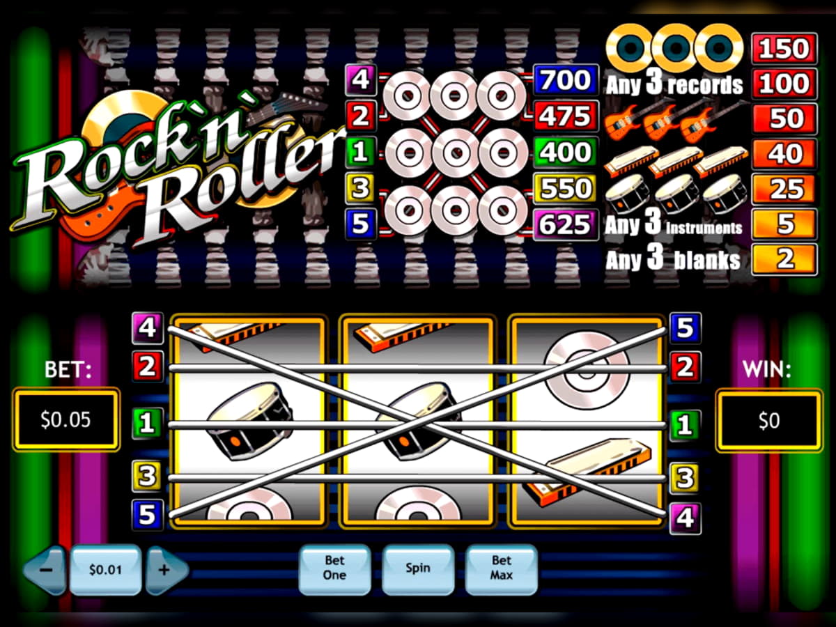 220 free spins no deposit at Euro Palace Casino