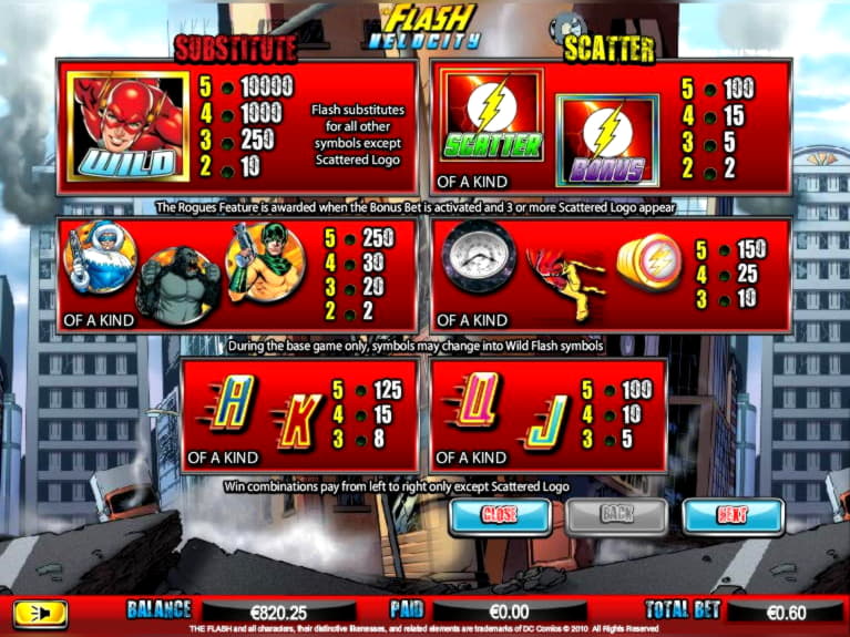 855% Welcome Bonus at Bet Rebels Casino
