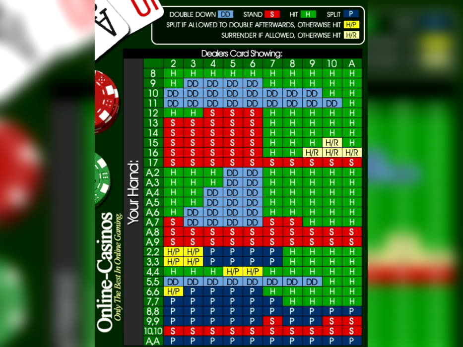 140 Free Spins at River Belle Casino