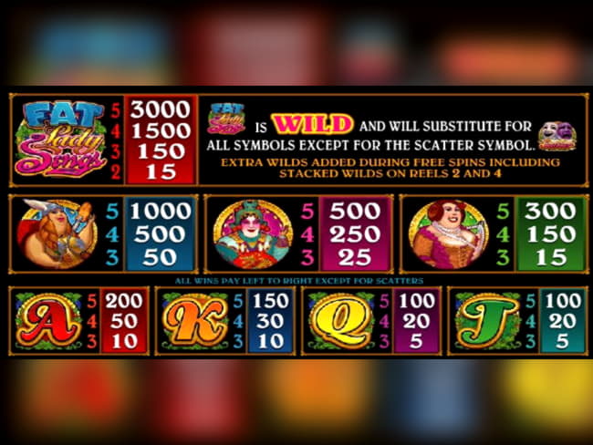 EURO 355 Mobile freeroll slot tournament at Club Gold Casino