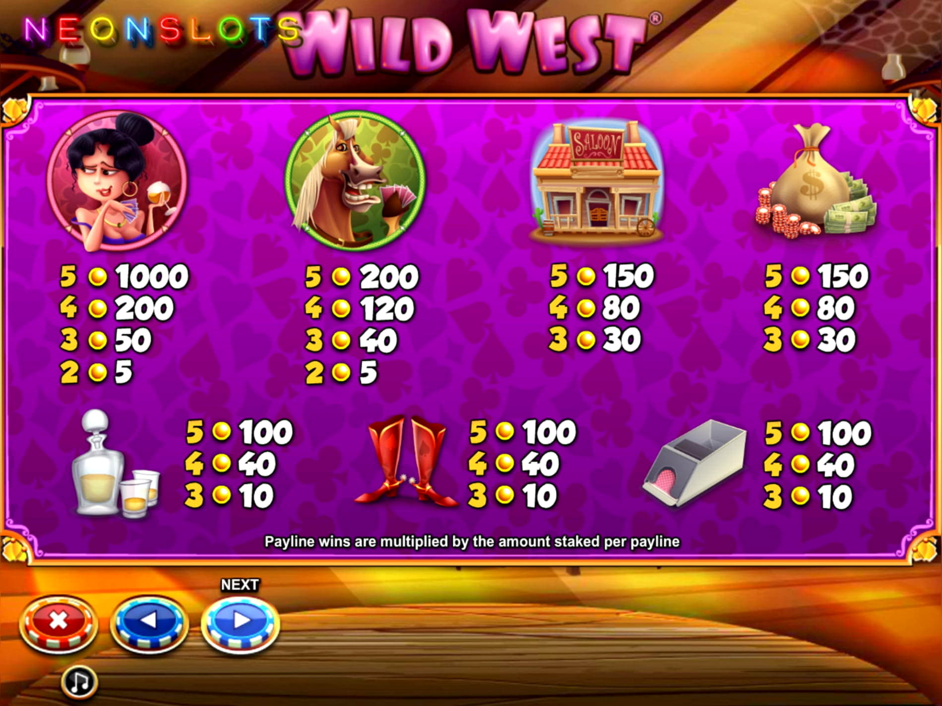 Eur 165 Free Money at Club Gold Casino