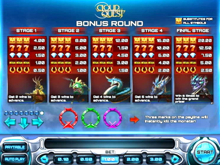 £4605 no deposit at Bet At Home Casino