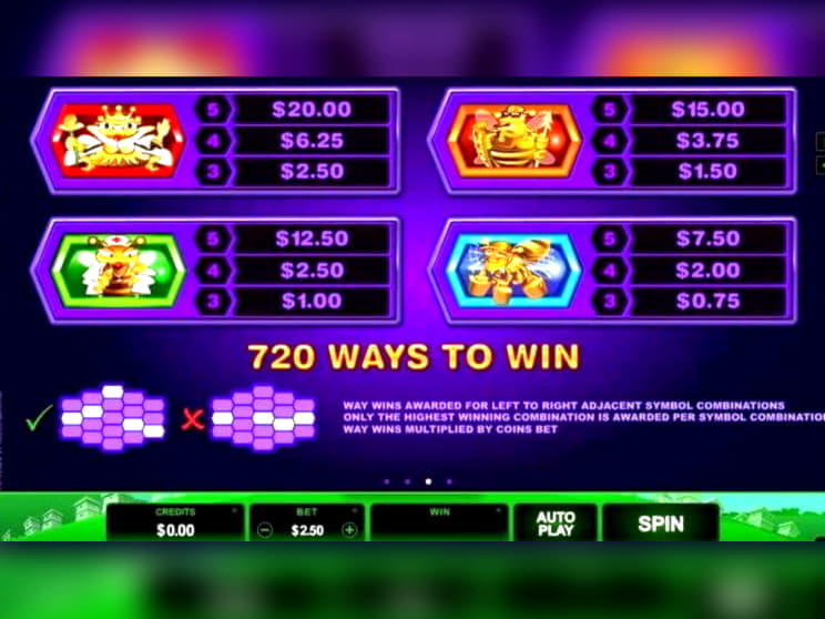 ﻿$720 No deposit casino bonus at Yukon Gold Casino