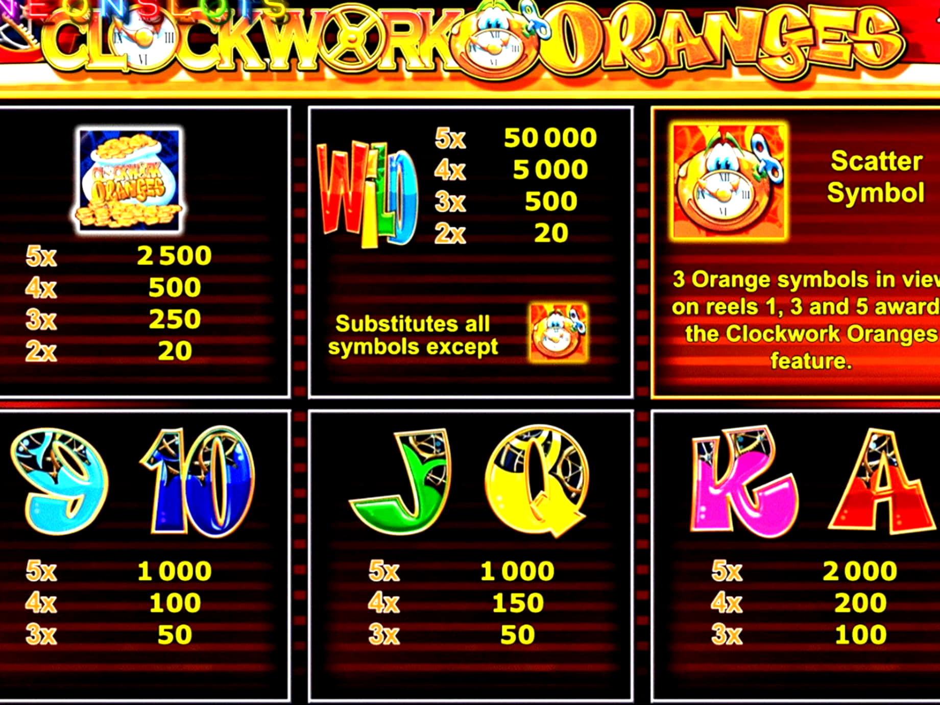 ﻿$155 Casino Chip at Luxury Casino