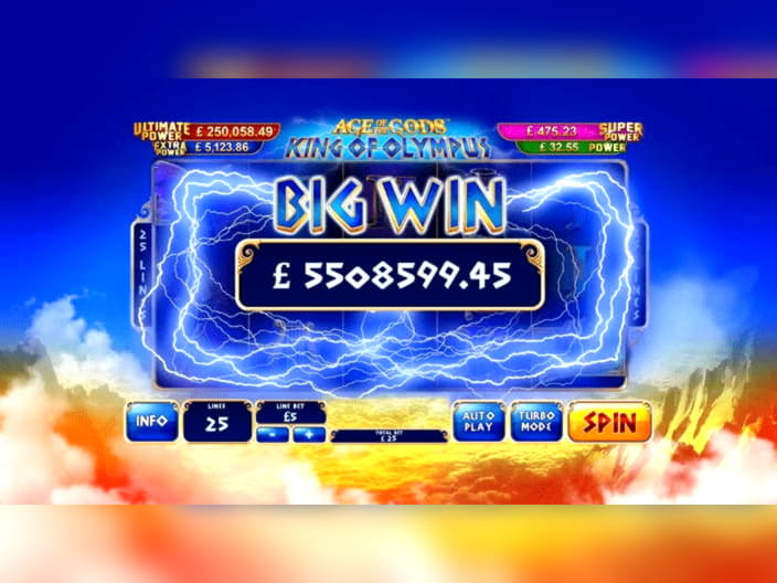 ﻿$320 Daily freeroll slot tournament at bWin Casino