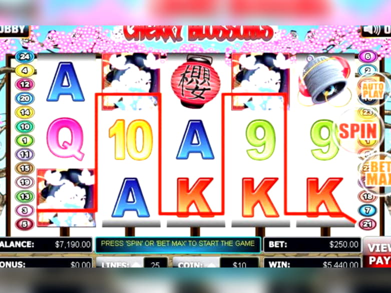 190 Free spins at River Belle Casino