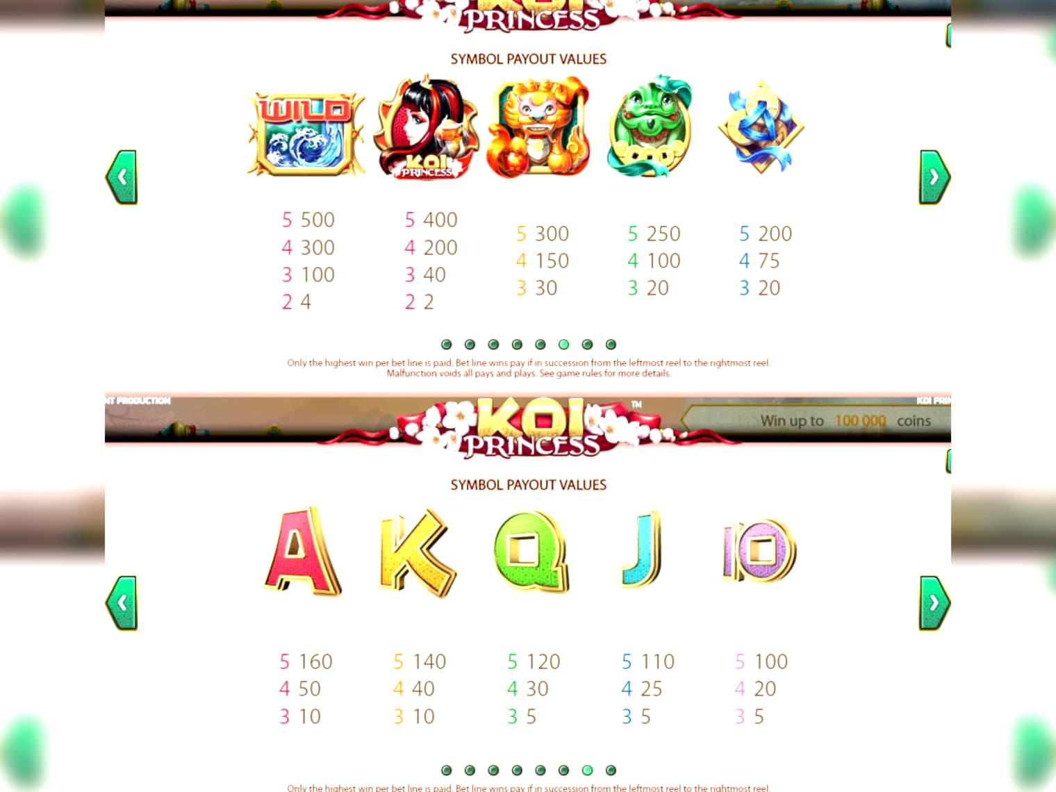 190 Trial Spins at La Fiesta Casino